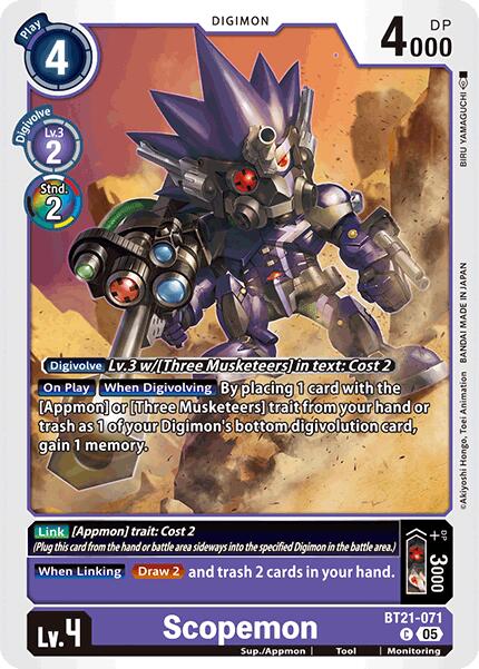 Scopemon